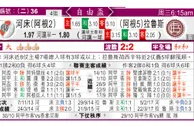 东方拆局(自由盃)