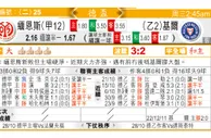 东方拆局(德國盃)