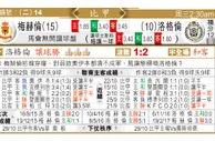 东方拆局(比甲)