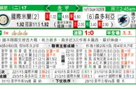东方拆局(意甲)