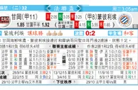 东方拆局(法聯盃)