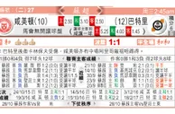 东方拆局(蘇超)