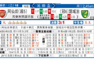 东方拆局(英聯盃)