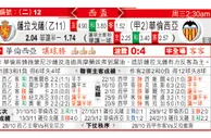 东方拆局(西盃)