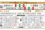 东方拆局(比甲)