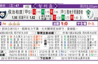 东方拆局(智利盃)