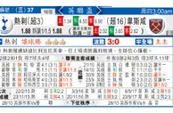 东方拆局(英聯盃)