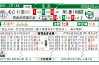 东方拆局(墨西哥盃)