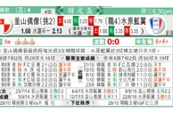 东方拆局(韓總盃)