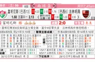 东方拆局(南美會盃)