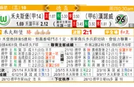 东方拆局(德國盃)