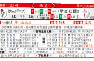 东方拆局(西盃)