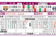 东方拆局(自由盃)