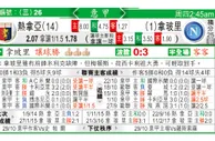 东方拆局(意甲)