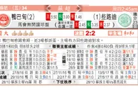 东方拆局(蘇超)