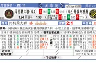 东方拆局(美聯)