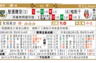 东方拆局(比甲)
