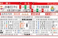 东方拆局(西盃)