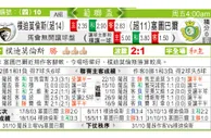 东方拆局(葡聯盃)