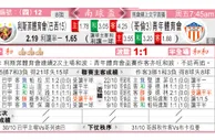 东方拆局(南美會盃)