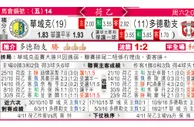 东方拆局(荷乙)