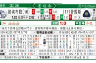 东方拆局(墨超)