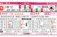 东方拆局(荷甲)