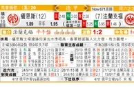 东方拆局(德甲)