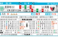 东方拆局(阿甲)