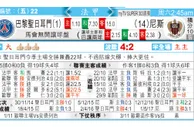 东方拆局(法甲)