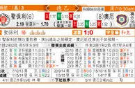 东方拆局(德乙)