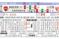 东方拆局(法乙)