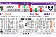东方拆局(智甲)
