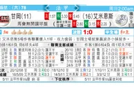 东方拆局(法甲)