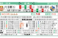 东方拆局(韓聯)