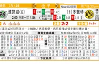 东方拆局(德甲)