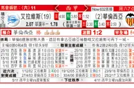 东方拆局(西甲)