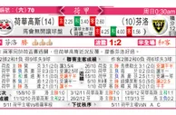 东方拆局(荷甲)