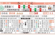 东方拆局(蘇超)