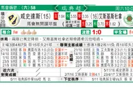东方拆局(瑞典超)