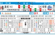 东方拆局(英冠)