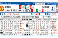 东方拆局(英超)