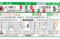 东方拆局(意甲)