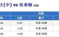 博彩技巧：体育投注 这两条“博彩心理学”助你提高胜率