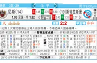 东方拆局(法甲)