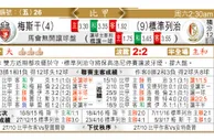 东方拆局(比甲)