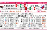 东方拆局(荷甲)