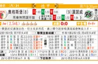 东方拆局(墨超)