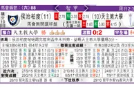 东方拆局(智甲)