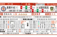 东方拆局(澳職)